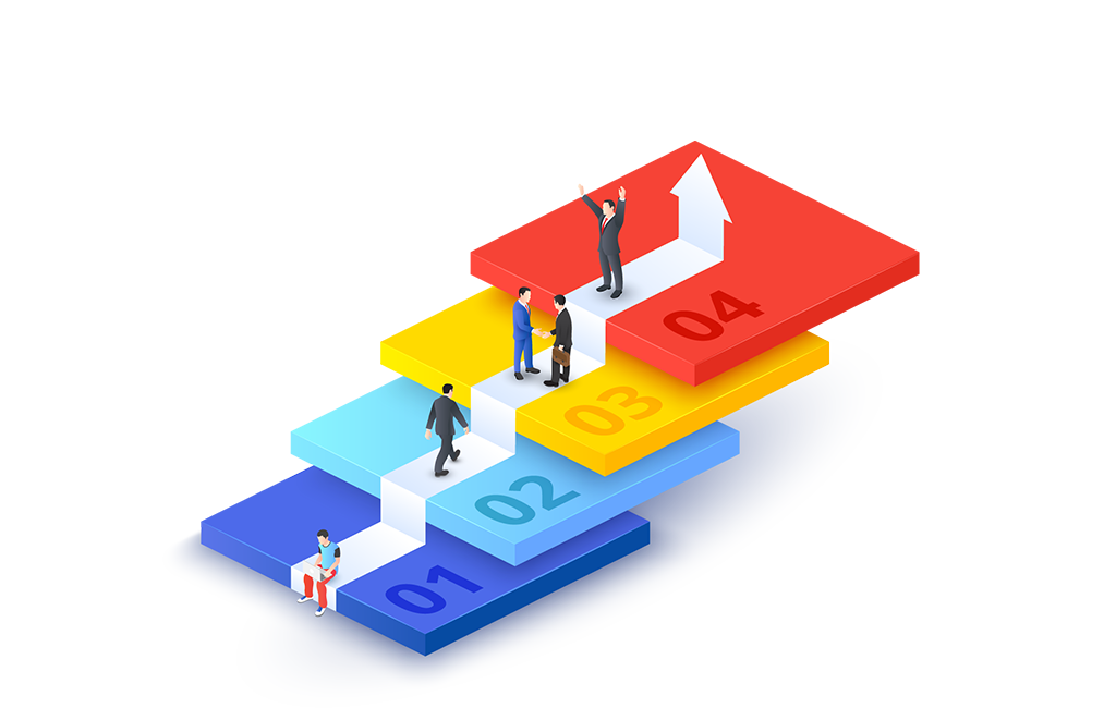 understanding about credit score