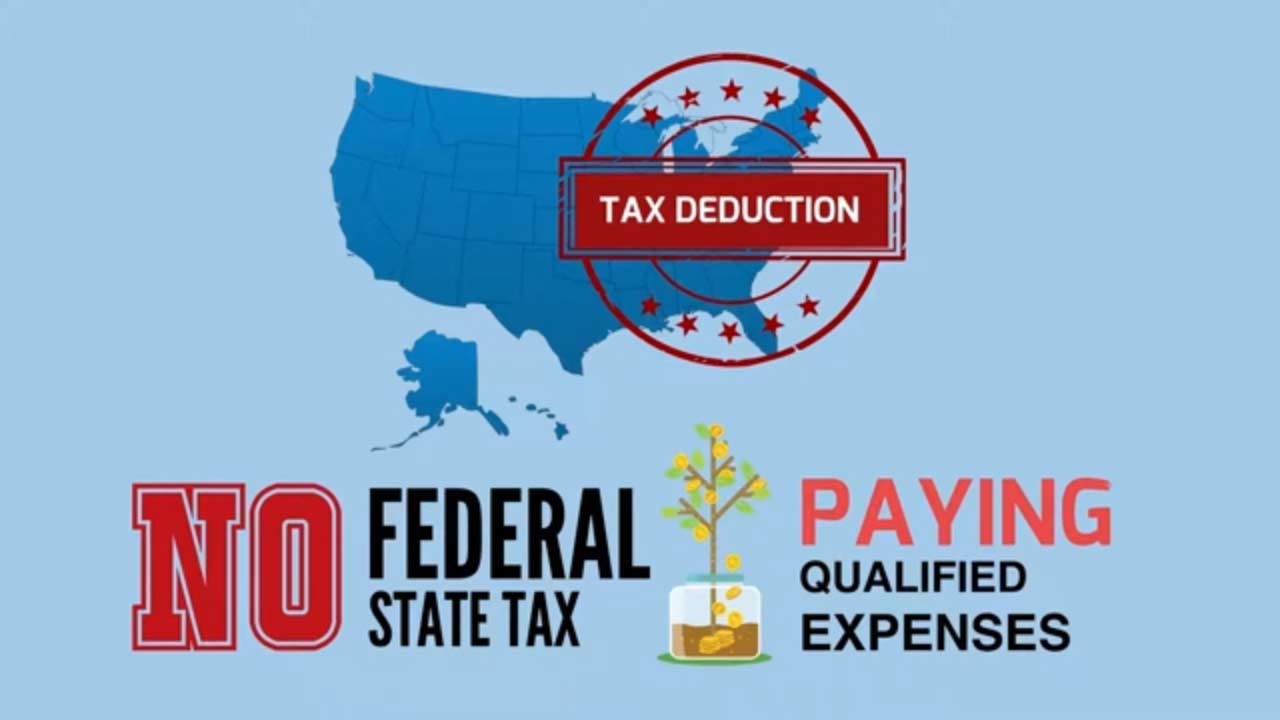 What is a 529 EduCounting Podcast Tax Deduction