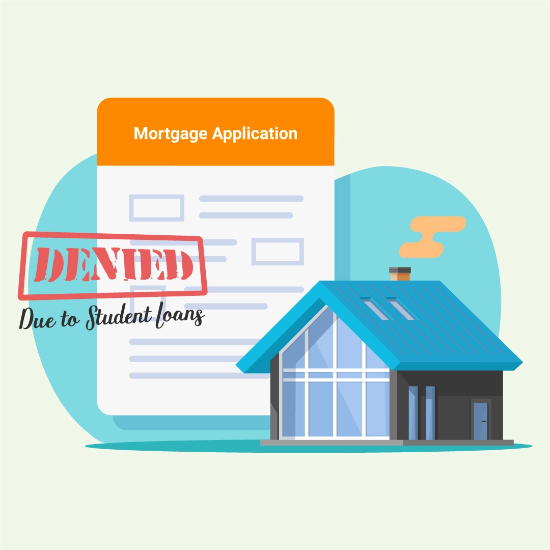 Mortgage Denied Due to Student Loans