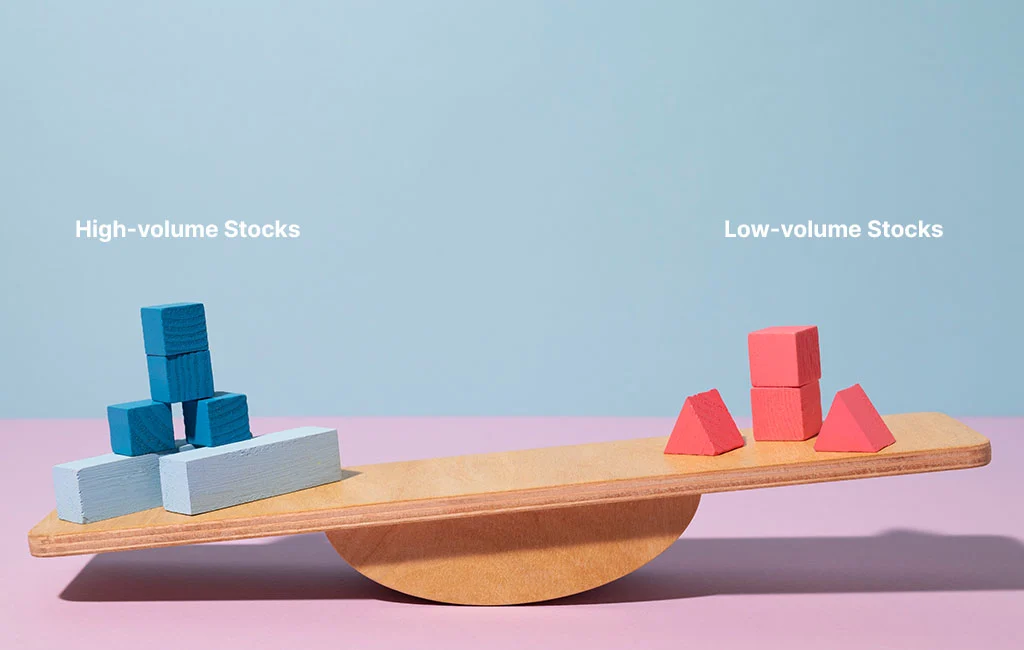 High-volume Stocks Vs. Low-volume Stocks