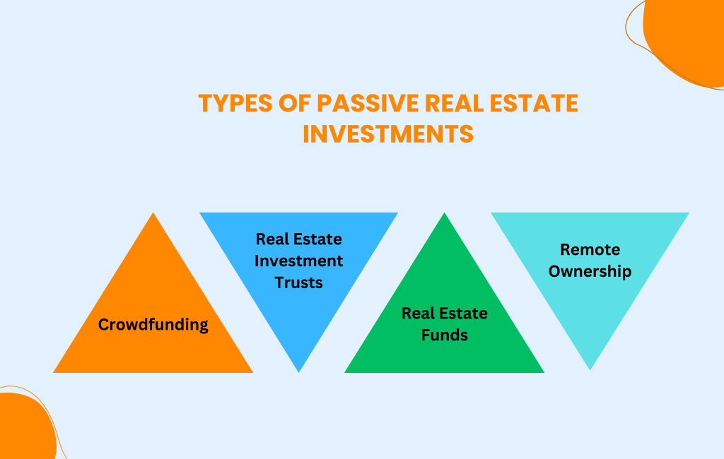 Types of Passive Real Estate Investment