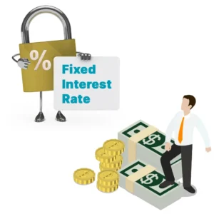 What is the Benefit of Having a Fixed Interest Rate Loan