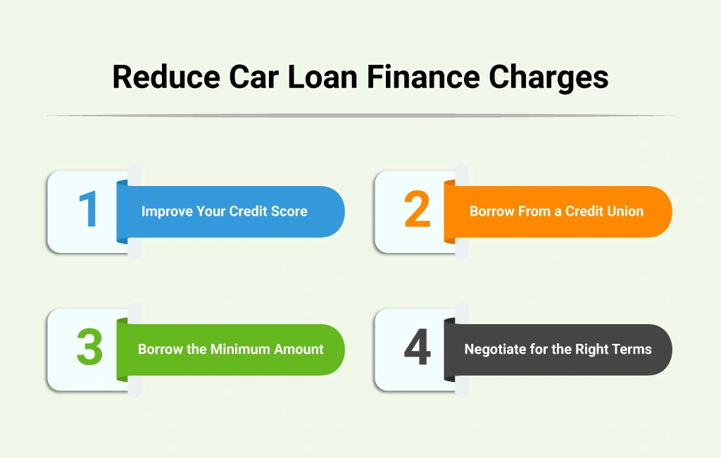 Reduce Car Loan Finance Charges