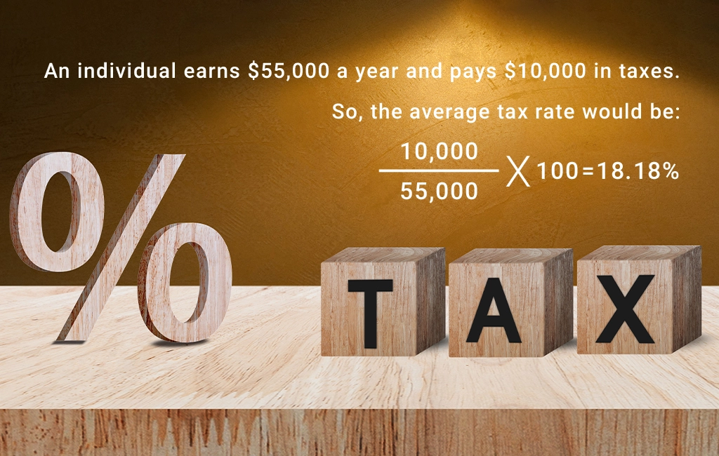 average tax rate calculation