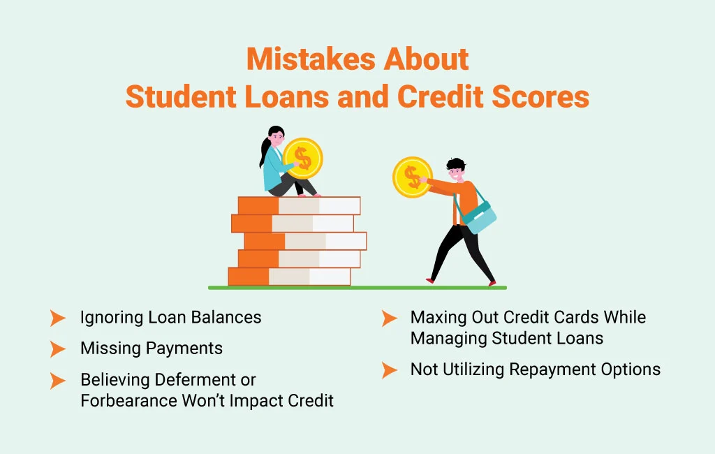 student loan mistakes