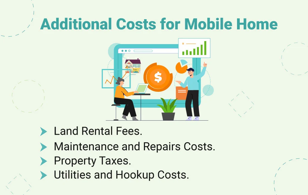 mobile homes cost