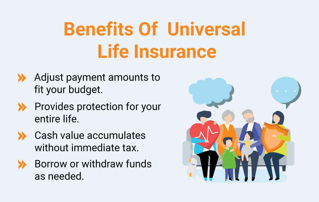 life insurance and retirement planning