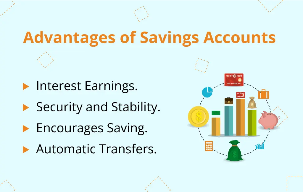 Benefits of savings account