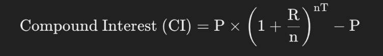 Compound Interest Formula