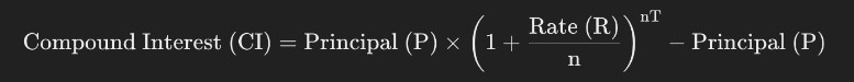 Compound Interest