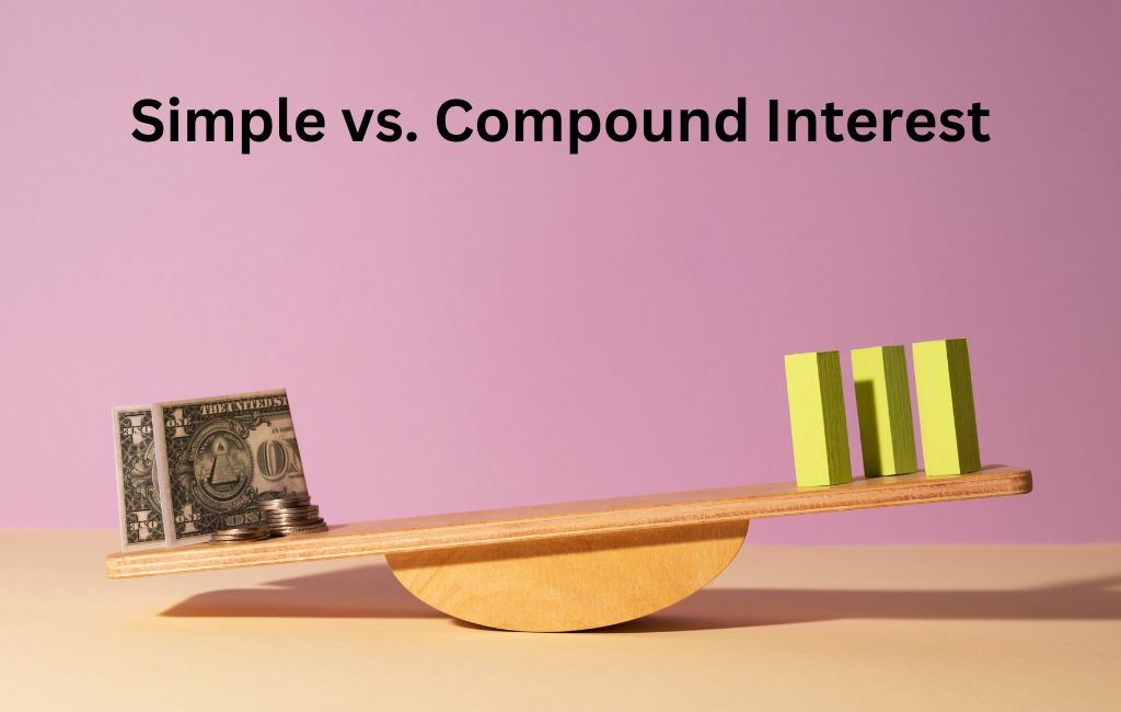 Simple vs Compound Interest