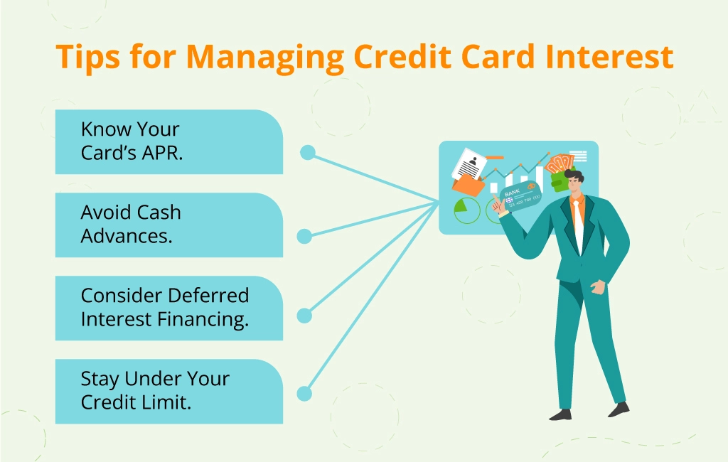 what is credit card interest