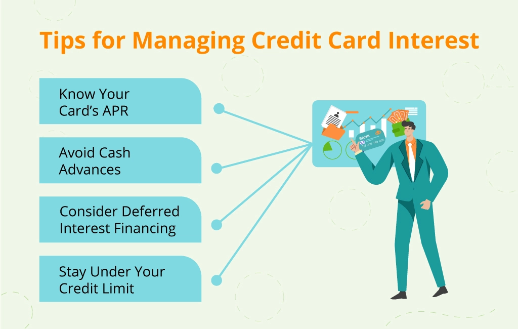 what is credit card interest