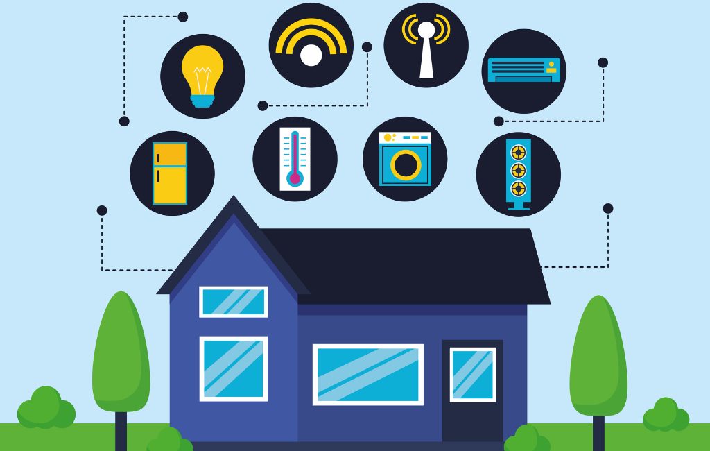 Energy credits for smart homes