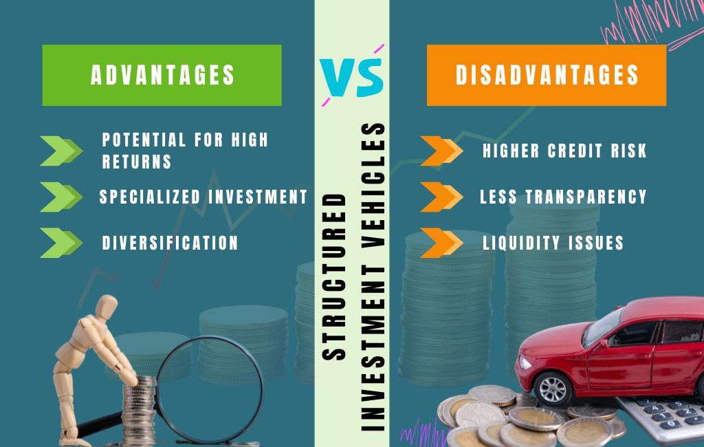 Structured investment vehicles advantages vs disadvantages