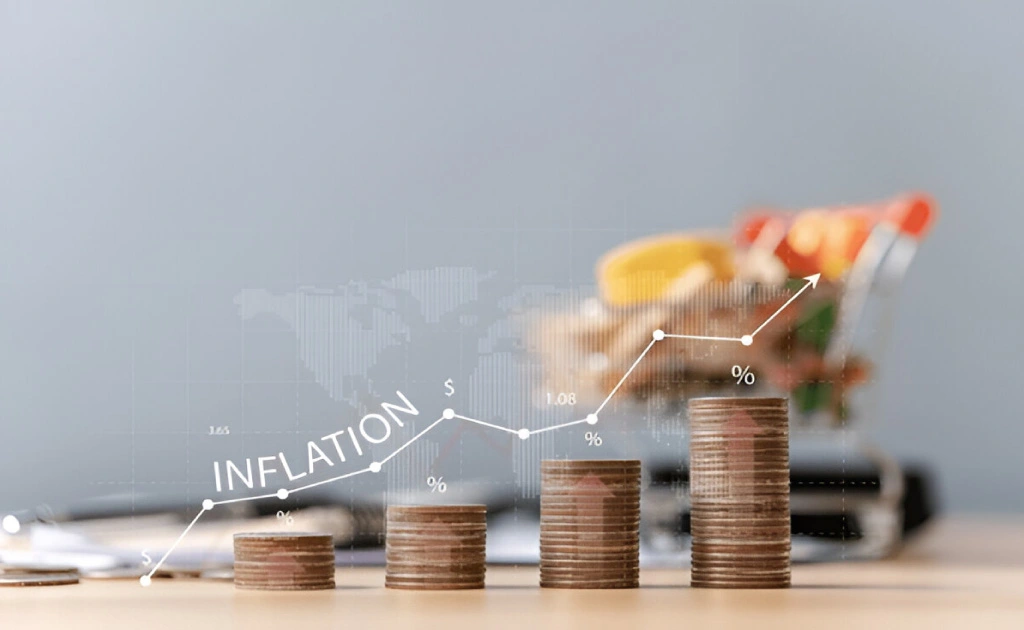 inflation risk